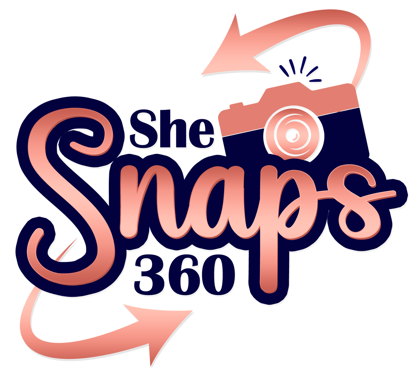 Image Based